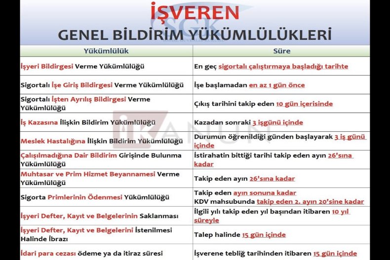 İŞVEREN GENEL BİLDİRİM YÜKÜMLÜLÜKLERİ