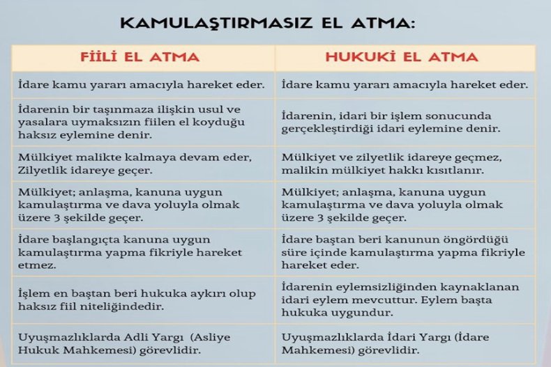 KAMULAŞTIRMASIZ EL ATMA