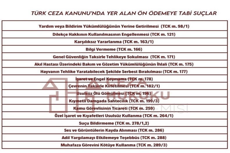 ÖN ÖDEMEYE TABİ SUÇLAR