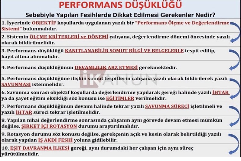 PERFORMANS DÜŞÜKLÜĞÜ SEBEBİYLE YAPILAN FESİHLERDE DİKKAT EDİLMESİ GEREKENLER NEDİR ?